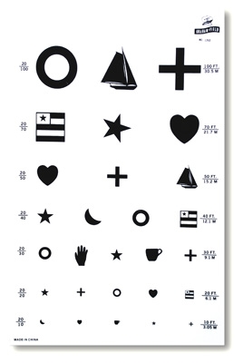 Illuminated Kindergarten Eye Chart-20' Distance